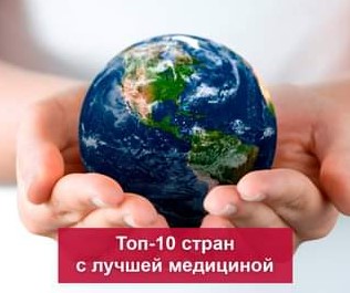 ТОП-10 стран с лучшей медициной в мире
